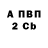 Кетамин VHQ Seimur Lebedev